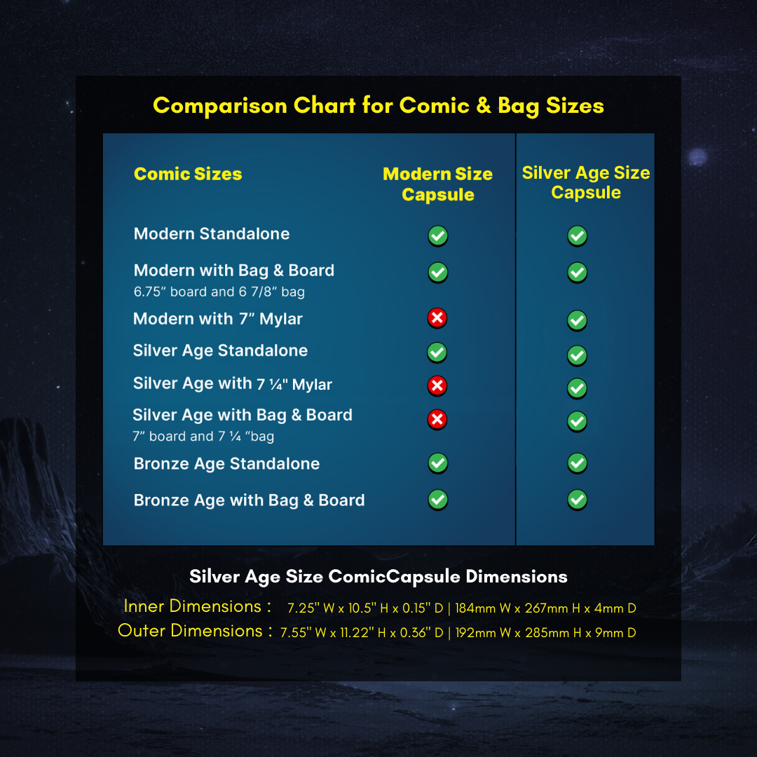 Pink SILVER Age Size ComicCapsule